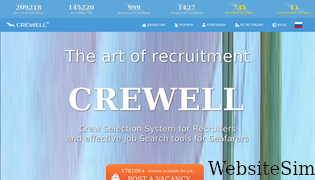 crewell.net Screenshot