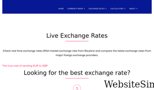 currencylive.com Screenshot