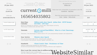 currentmillis.com Screenshot
