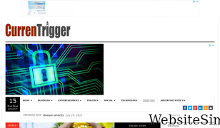 currentriggers.com Screenshot