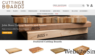 cuttingboard.com Screenshot
