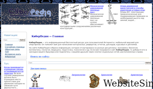 cyberpedia.su Screenshot