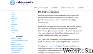 cybersecurityguide.org Screenshot