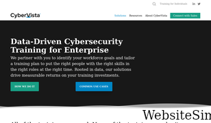 cybervista.net Screenshot