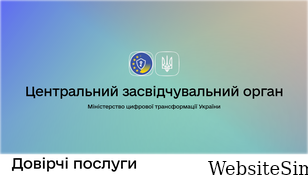 czo.gov.ua Screenshot