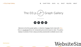 d3-graph-gallery.com Screenshot