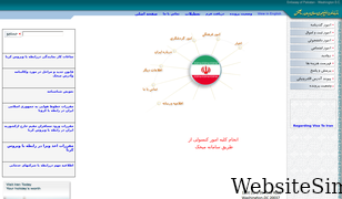 daftar.org Screenshot