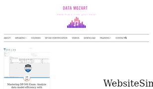 data-mozart.com Screenshot