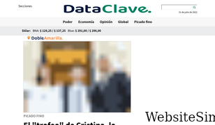 dataclave.com.ar Screenshot