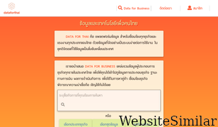 dataforthai.com Screenshot