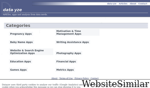 datayze.com Screenshot