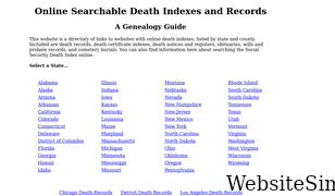deathindexes.com Screenshot