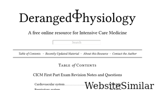 derangedphysiology.com Screenshot