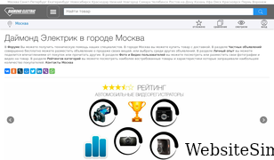 diamondelectric.ru Screenshot