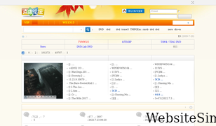 dianbo.org Screenshot
