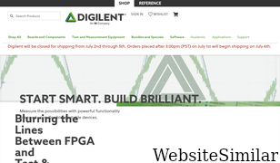 digilent.com Screenshot