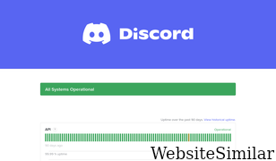 discordstatus.com Screenshot