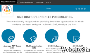 district196.org Screenshot