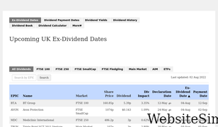 dividenddata.co.uk Screenshot