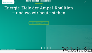 diw.de Screenshot