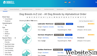 dogell.com Screenshot