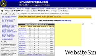 driveraverages.com Screenshot