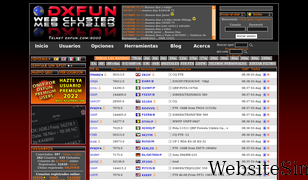 dxfuncluster.com Screenshot