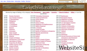 earlychristianwritings.com Screenshot