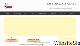 easybiologyclass.com Screenshot