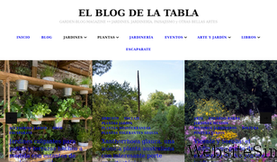 elblogdelatabla.com Screenshot