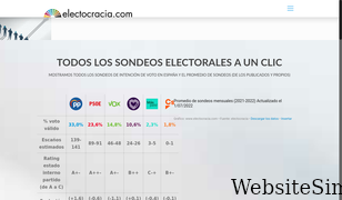 electocracia.com Screenshot