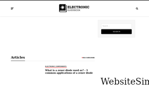 electronicguidebook.com Screenshot