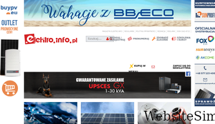 elektro.info.pl Screenshot