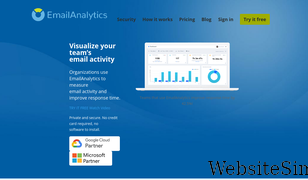 emailanalytics.com Screenshot