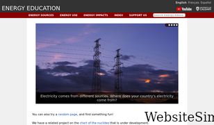 energyeducation.ca Screenshot
