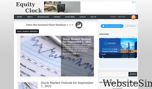 equityclock.com Screenshot
