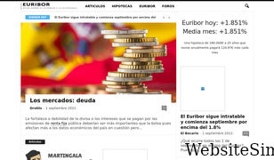 euribor.com.es Screenshot