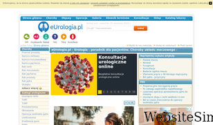 eurologia.pl Screenshot