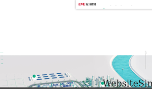 evebattery.com Screenshot