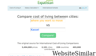 expatistan.com Screenshot