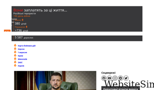 fakty.com.ua Screenshot