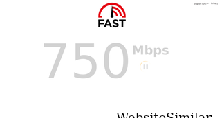 fast.com Screenshot