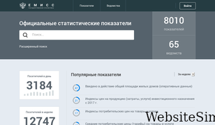 fedstat.ru Screenshot