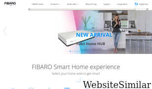 fibaro.com Screenshot