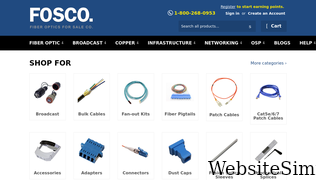 fiberoptics4sale.com Screenshot