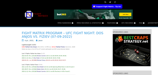 fightmatrix.com Screenshot