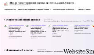 finzz.ru Screenshot
