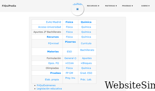 fiquipedia.es Screenshot