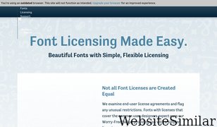 fontspring.com Screenshot