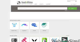 food4rhino.com Screenshot